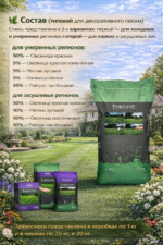 Газонная трава Ornamental (20 кг) — изображение 3