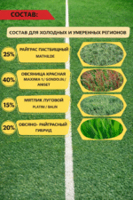 Газонная трава Cutmax Original, 10 кг — изображение 4