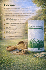 Смесь семян газонных трав УНИВЕРСАЛЬНАЯ упаковка 10кг — изображение 3