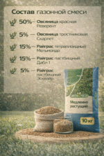 Гринфильд медленно растущий упаковка 10 кг — изображение 5